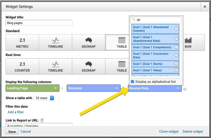 Hướng dẫn thêm các chỉ số tùy chỉnh vào bảng điều khiển Google Analytics