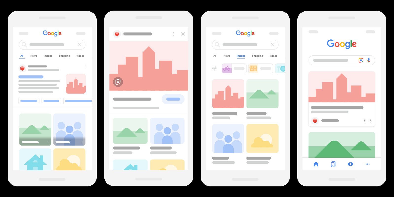Hướng dẫn tối ưu SEO hình ảnh trên Google Developer