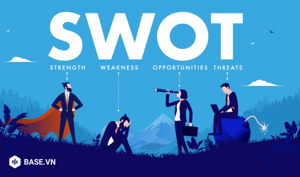 Hướng dẫn xây dựng ma trận SWOT