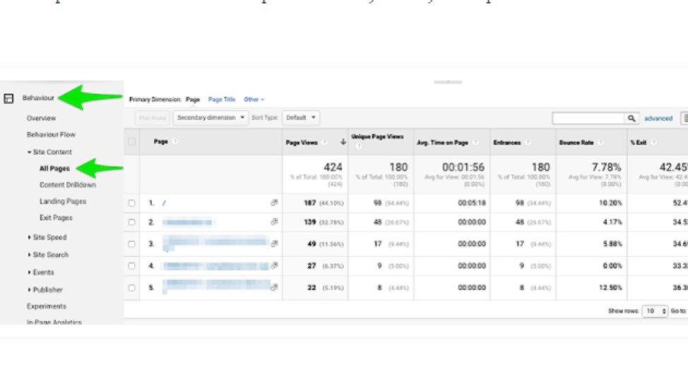 Hướng dẫn xuất dữ liệu từ Google Analytics để phân tích hiệu suất nội dung, hỗ trợ quá trình kiểm toán nội dung.