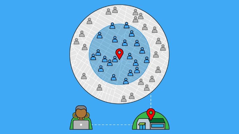 Hyperlocal Targeting là hình thức nhắm mục tiêu quảng cáo đến khách hàng ở một khu vực địa lý rất cụ thể