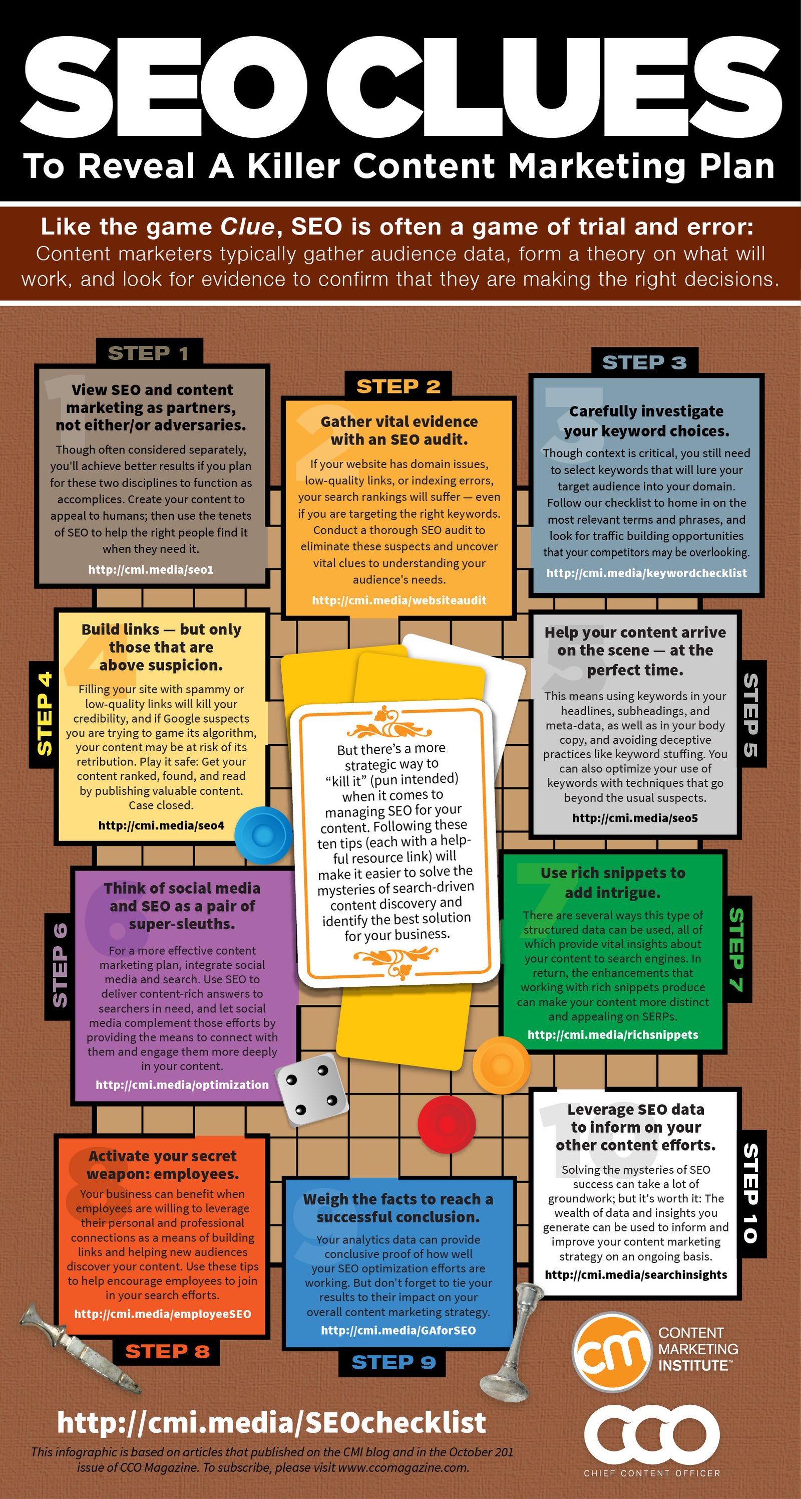 Infographic các mẹo tối ưu SEO cần thiết