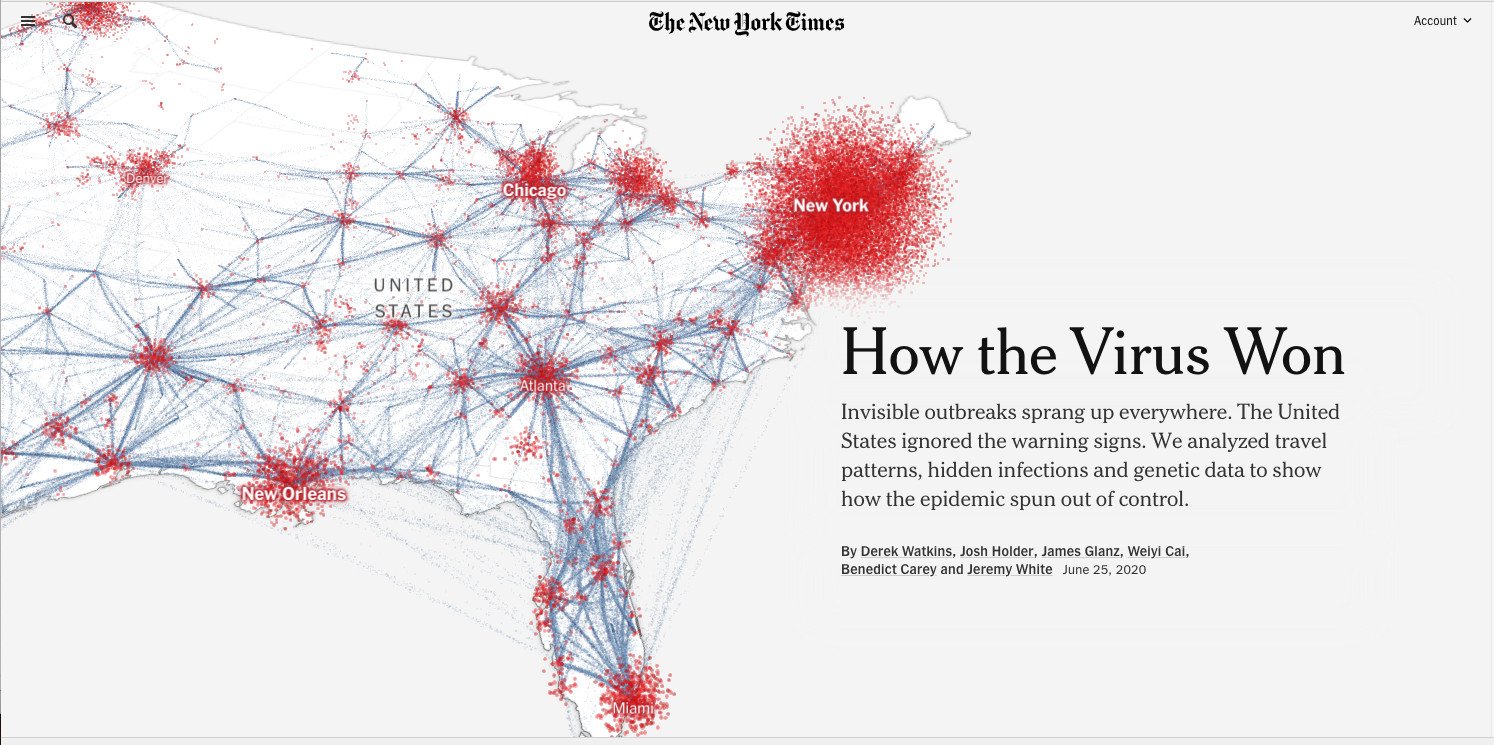 Infographic tương tác 'How the Virus Won' của The New York Times