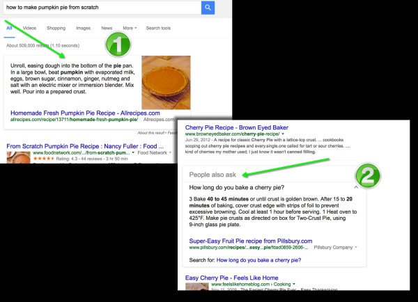 Kết quả tìm kiếm Google hiển thị mục câu hỏi thường gặp và câu trả lời nhanh