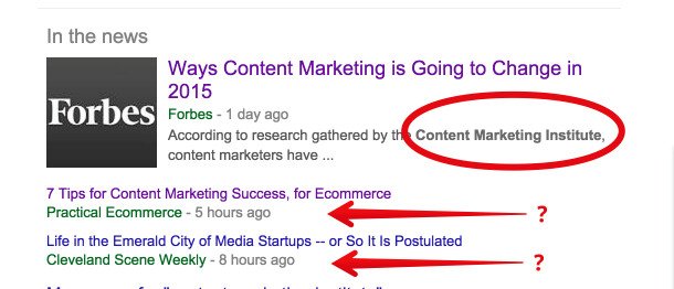 Kết quả tìm kiếm Google hiển thị trang Content Marketing Institute (CMI) thông qua co-citation