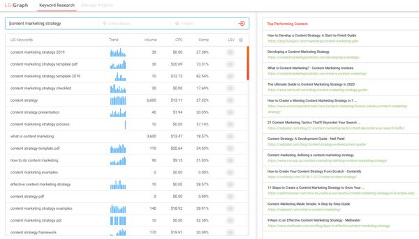 Kết quả từ LSI Graph cho "chiến lược marketing nội dung", cung cấp các từ khóa ngữ nghĩa liên quan để tối ưu hóa nội dung
