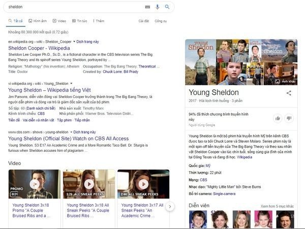 Keyword Sheldon cũng là một Split Intent