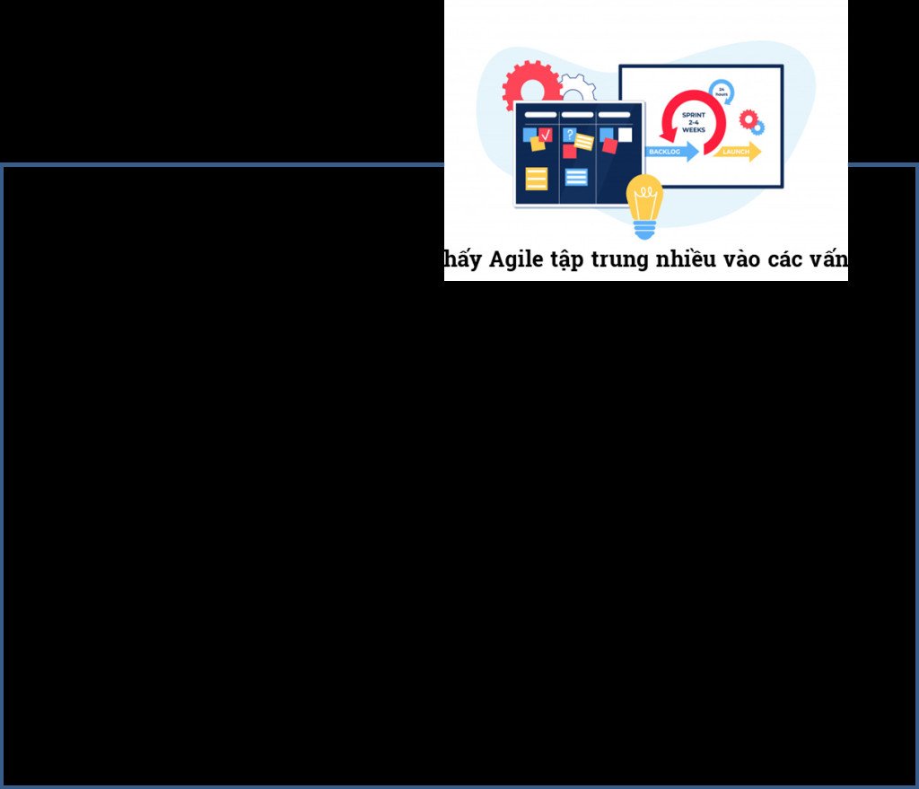 khám phá các đặc điểm cốt lõi của Agile