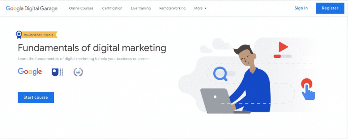 Khóa học Content Marketing Google Digital Garage: Quảng bá doanh nghiệp hiệu quả