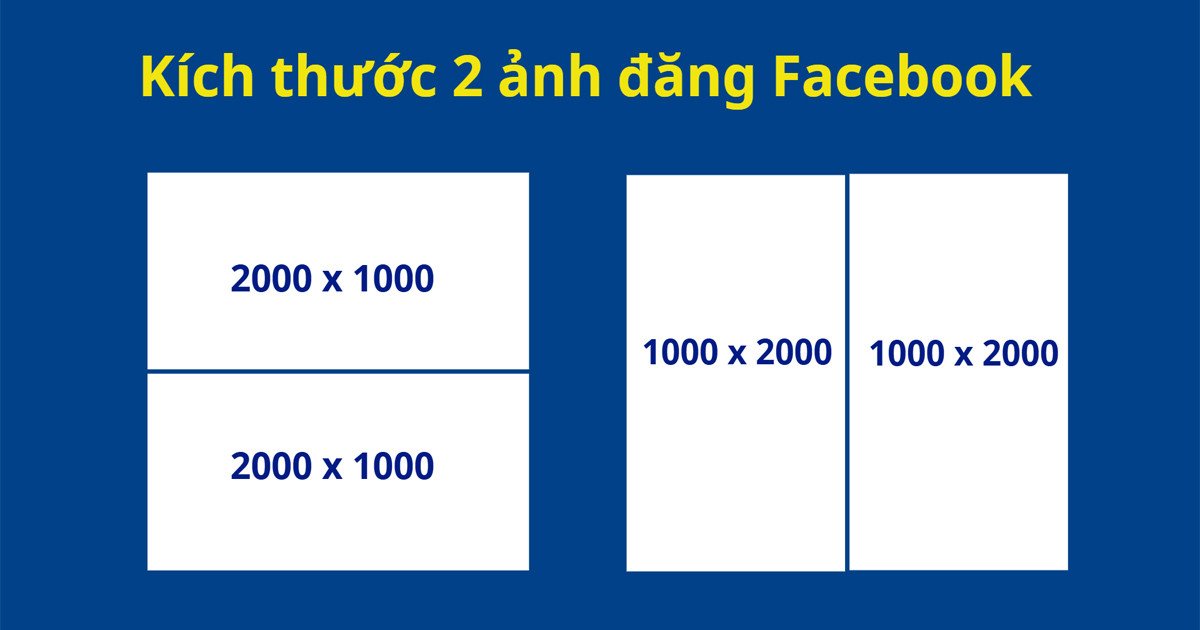 Kích thước 2 ảnh đăng Facebook
