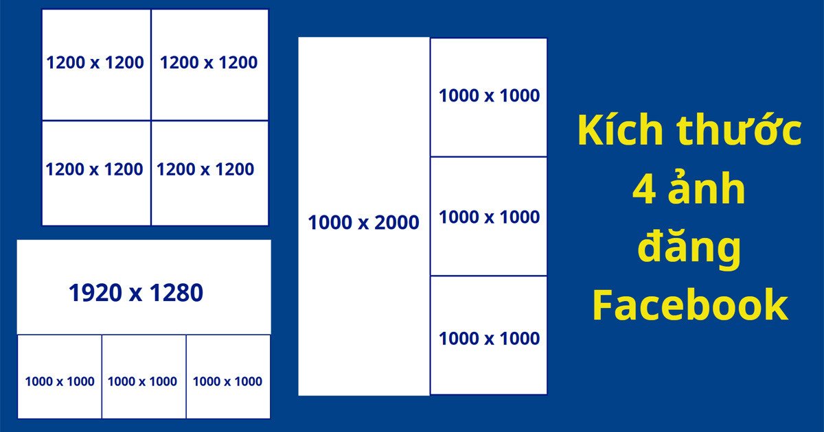 Kích thước 4 ảnh đăng Facebook