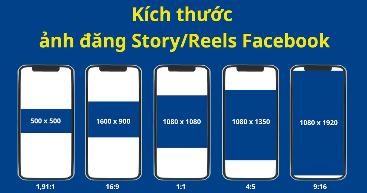 Kích thước ảnh đăng Story và Reels Facebook