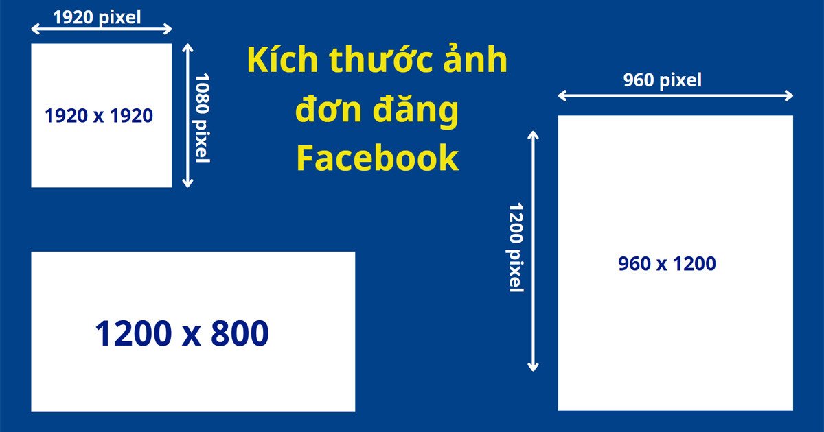 Kích thước ảnh đơn đăng Facebook