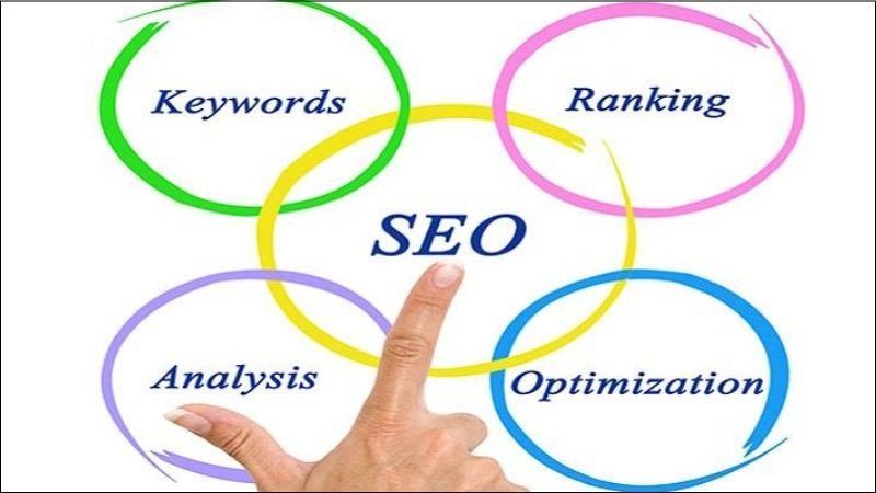 Kiến thức SEO là một phần không thể thiếu khi học content
