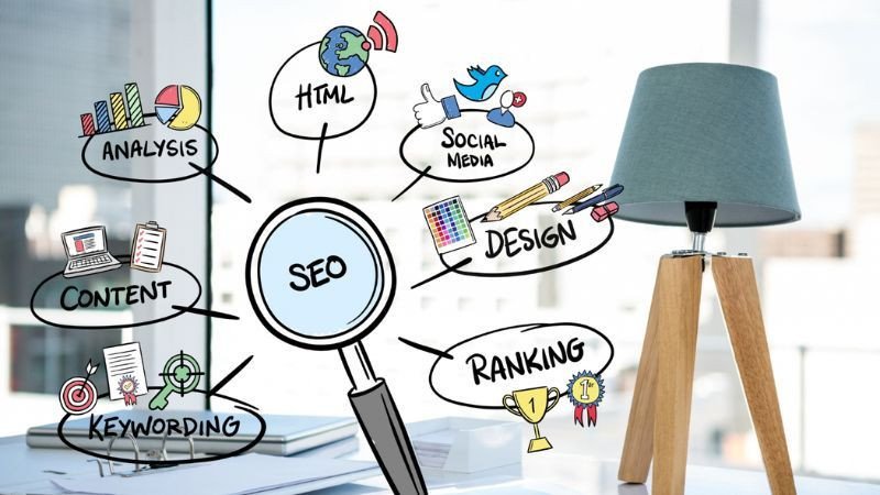 Kỹ năng SEO on-page là quan trọng cho Content Writer