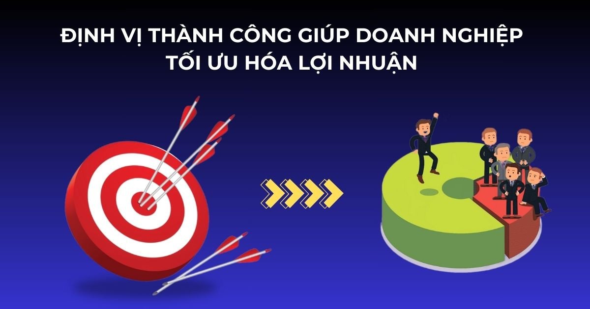 Lợi ích của định vị sản phẩm thành công trong việc tối ưu hóa lợi nhuận và thị phần