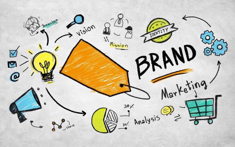 Lợi ích Remarketing đối với doanh nghiệp