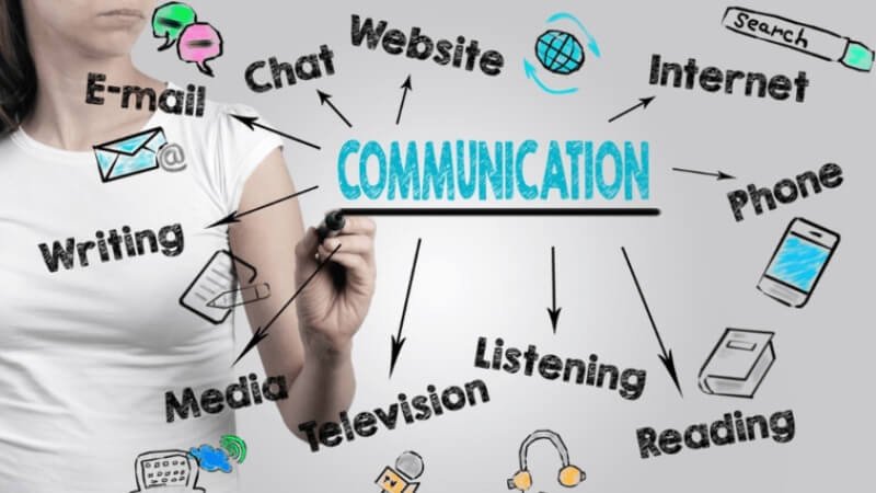 Lựa chọn kênh truyền thông chiến lược cho việc ra mắt tái định vị thương hiệu mới