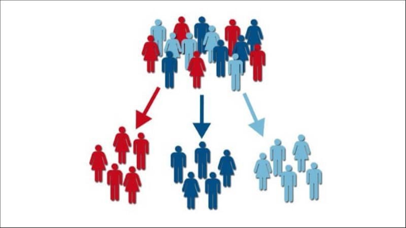 Marketing phân biệt với thông điệp riêng cho từng phân khúc khách hàng