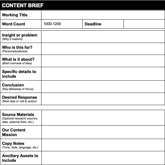 Mẫu bản tóm tắt sáng tạo (creative brief) dùng trong quản lý quy trình sản xuất Content Marketing hiệu quả