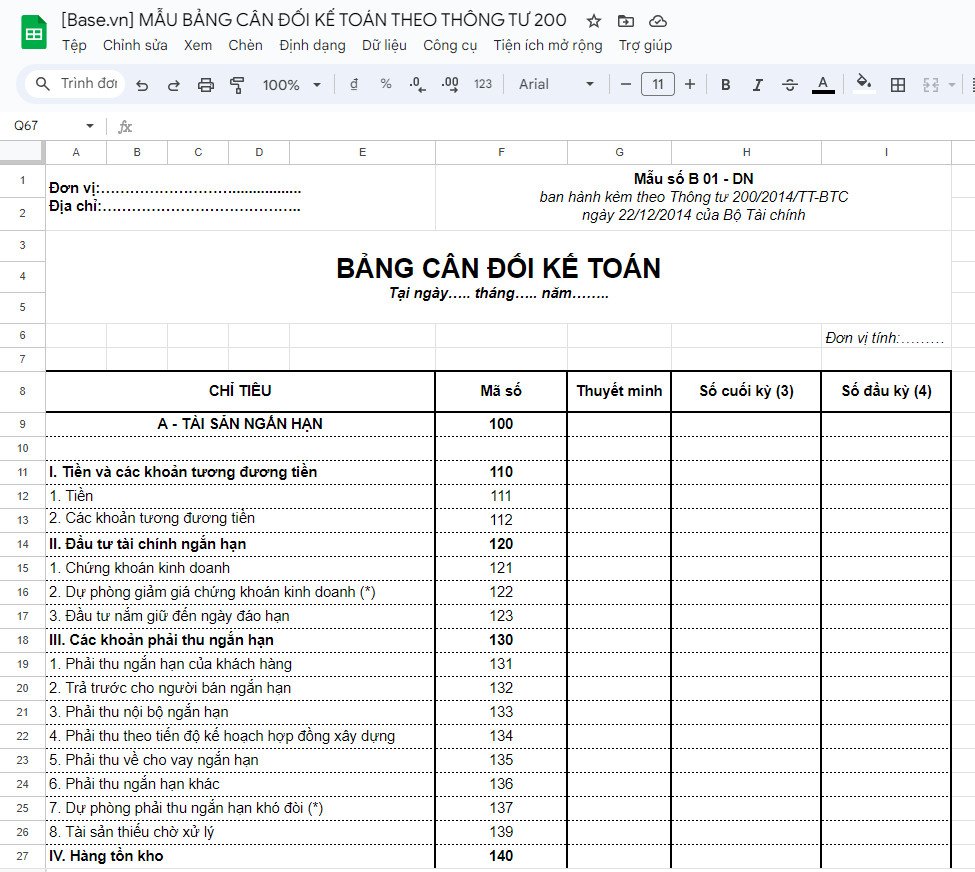 Mẫu bảng cân đối kế toán theo thông tư 200