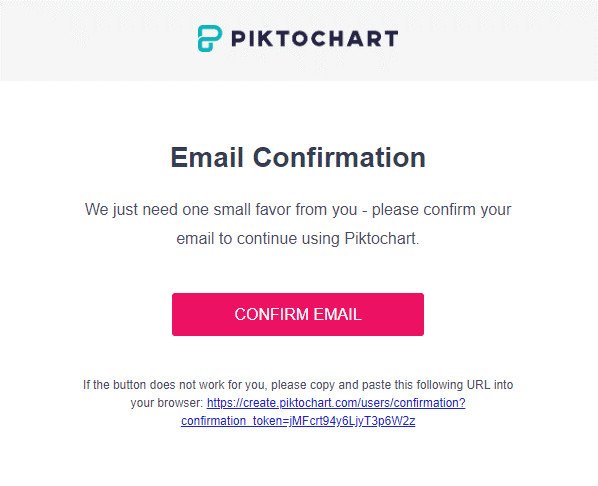 Mẫu đăng ký email double opt-in giúp xác nhận và lọc thư rác hiệu quả