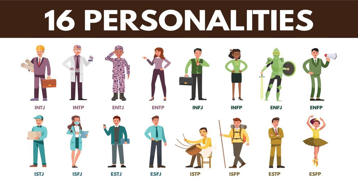 MBTI - Công cụ khám phá bản thân và định hướng sự nghiệp hiệu quả