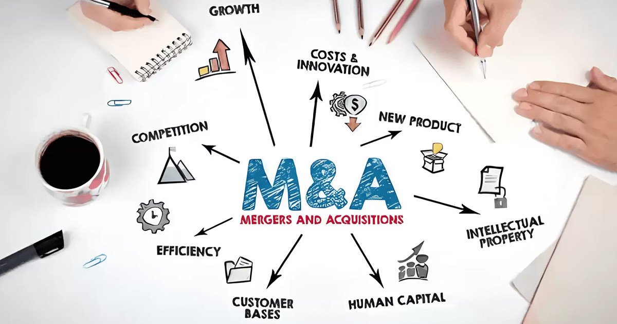 Minh họa các dạng thức sáp nhập và mua lại (M&amp;A) phổ biến trên thị trường.