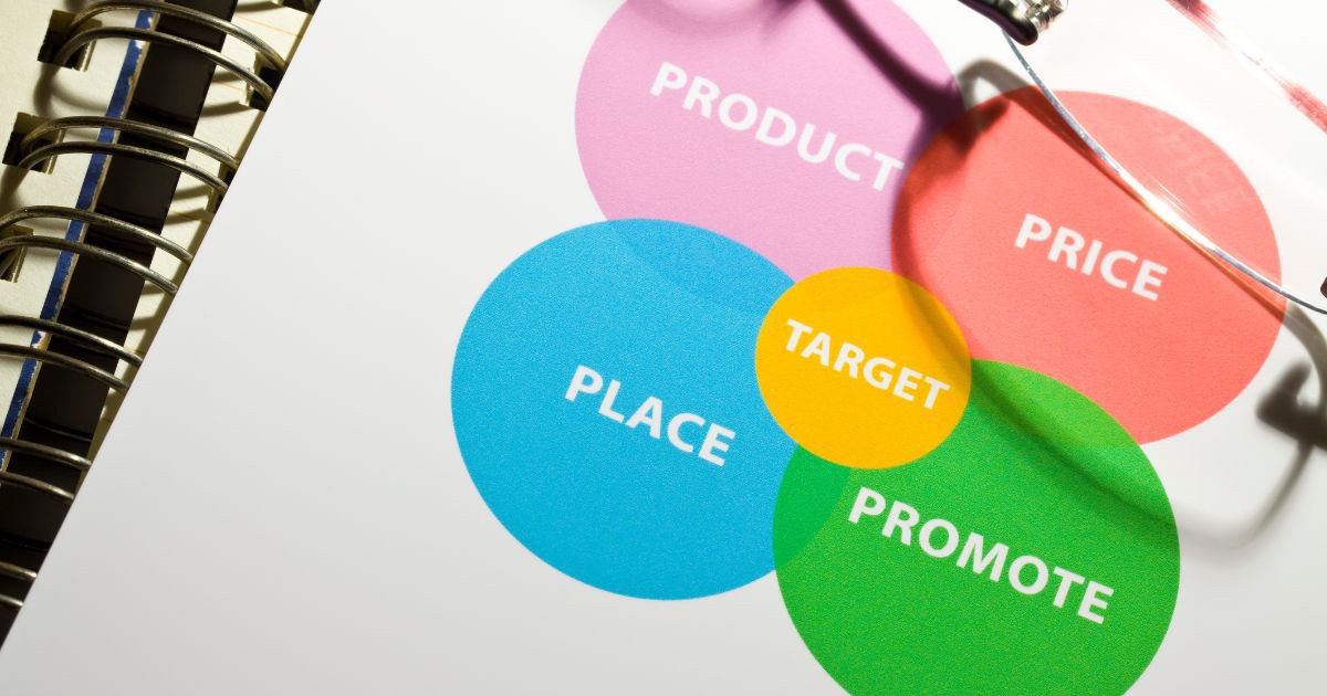 Mô hình 4P trong Marketing Mix, bao gồm Product, Price, Place, Promotion, là nền tảng cốt lõi của chiến lược tiếp thị sản phẩm.