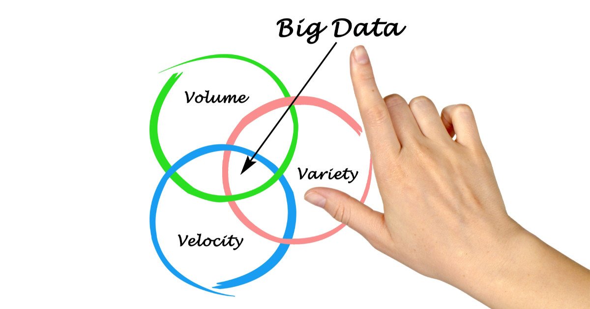 Mô hình 5V đặc trưng của dữ liệu lớn: Volume, Velocity, Variety, Veracity, Value