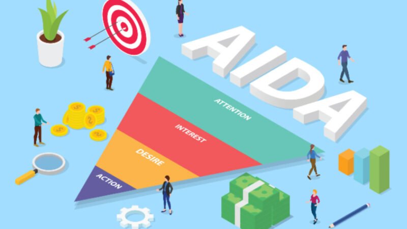 Mô hình AIDA giúp Copywriter thu hút sự chú ý và thúc đẩy hành động của khách hàng