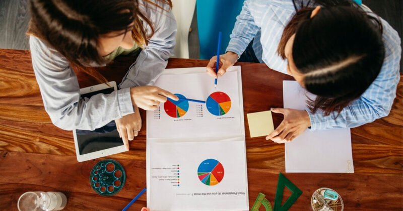 Mô hình các bước của kỹ năng phân tích hiệu quả