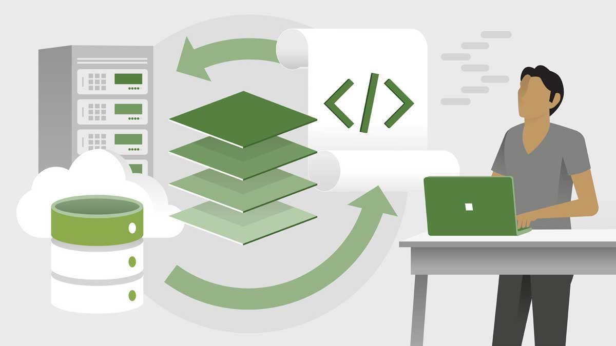 Mô hình hoạt động của database MongoDB từ truy vấn đến lưu trữ