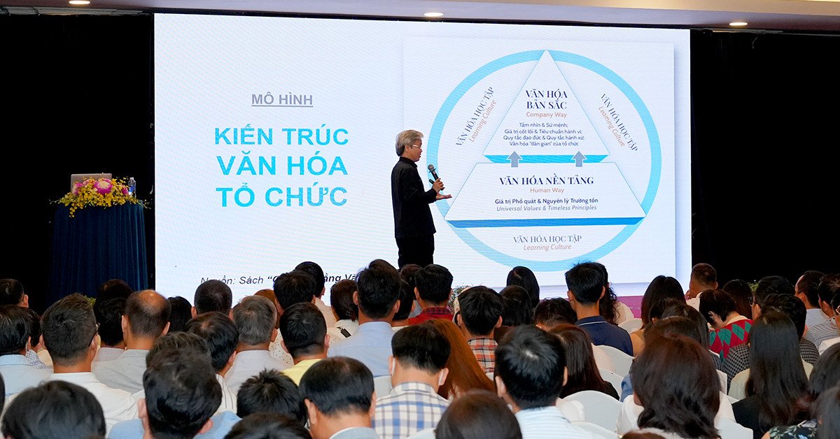 Mô hình kiến trúc văn hóa tổ chức, minh họa cách xây dựng nền tảng vững chắc cho quản trị bằng văn hóa doanh nghiệp.