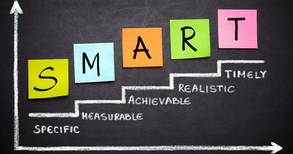 Mô hình mục tiêu SMART bao gồm 5 yếu tố chính: Specific, Measurable, Achievable, Realistic, Time-bound