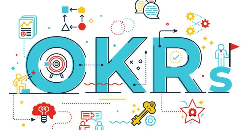 Mô hình OKR là gì với các yếu tố Mục tiêu và Kết quả then chốt