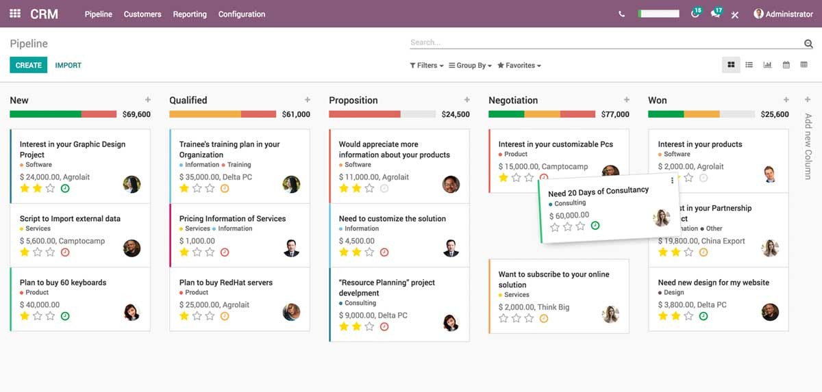 Mô hình quản lý CRM mã nguồn mở phổ biến giúp doanh nghiệp tối ưu trải nghiệm khách hàng