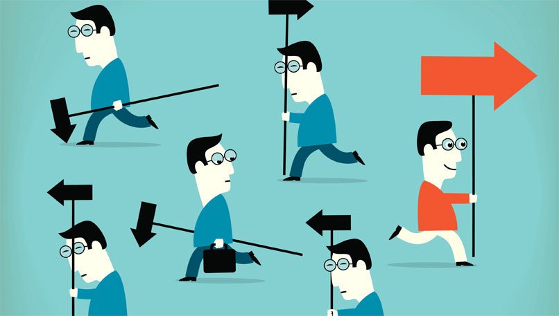 Mô hình vòng lặp xây dựng, đo lường và học hỏi trong phương pháp Lean Startup