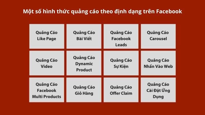 Một số hình thức quảng cáo định dạng nổi bật