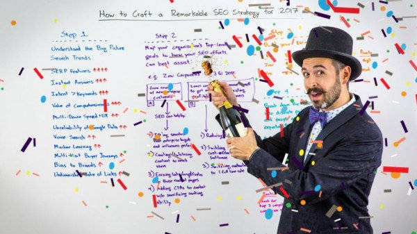 Moz Whiteboard Friday video