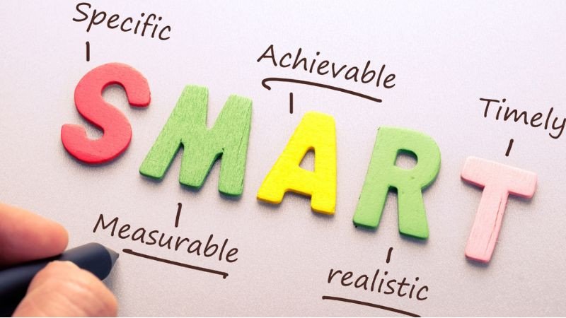 Mục tiêu nên được xây dựng dựa trên mô hình SMART