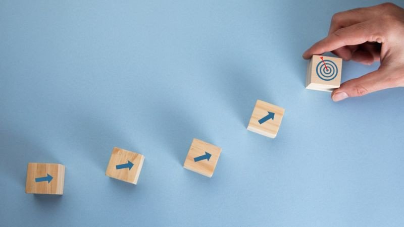 Mục tiêu và đối tượng độc giả rõ ràng là kim chỉ nam để xây dựng kế hoạch kinh doanh hiệu quả