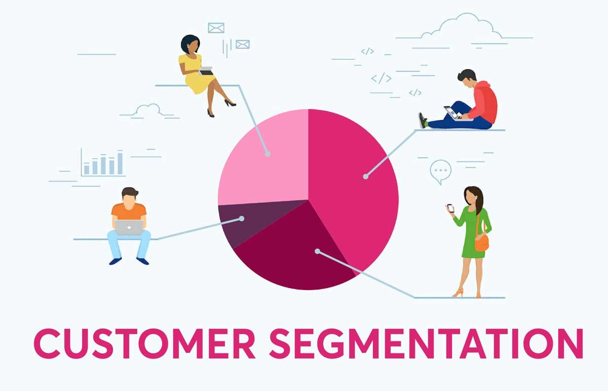 Nghiên cứu nhân khẩu học sâu sắc là nền tảng để Marketer tiếp cận đúng khách hàng mục tiêu.
