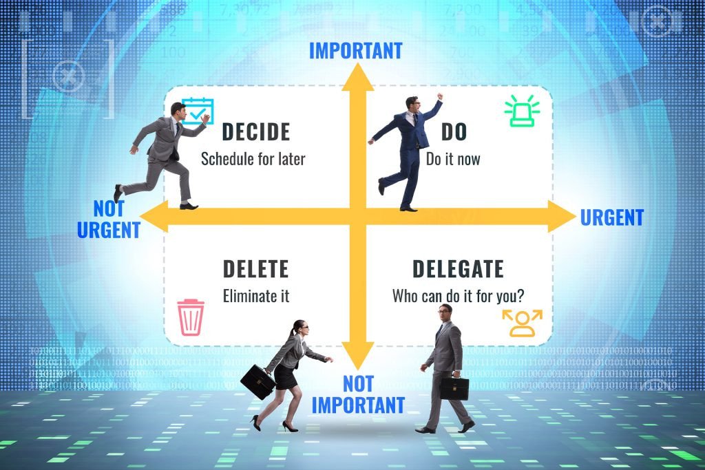 Người dùng ứng dụng Ma trận Eisenhower để quản lý công việc và tối ưu năng suất