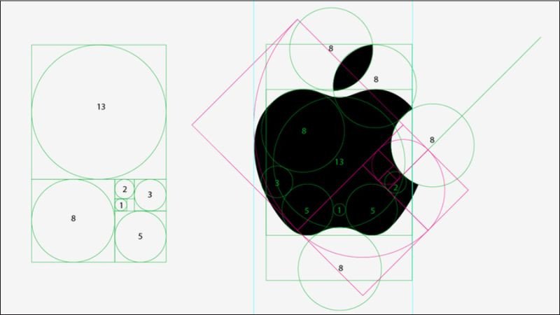 Nguyên tắc thiết kế logo trong Brand Guidelines đảm bảo tính nhất quán và chuyên nghiệp cho nhận diện thương hiệu.