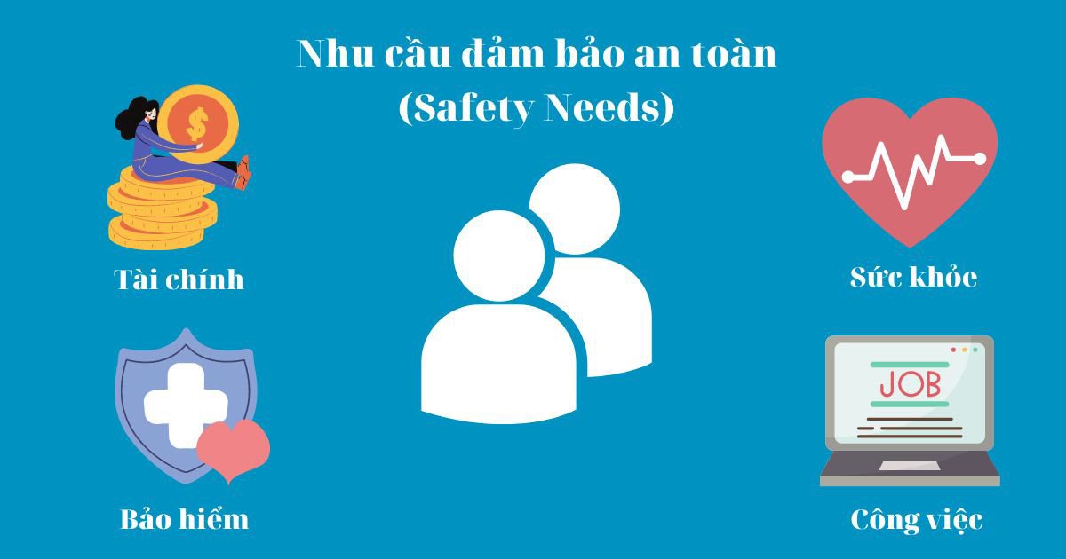 Nhu cầu đảm bảo an toàn là cấp độ thứ hai trong tháp Maslow