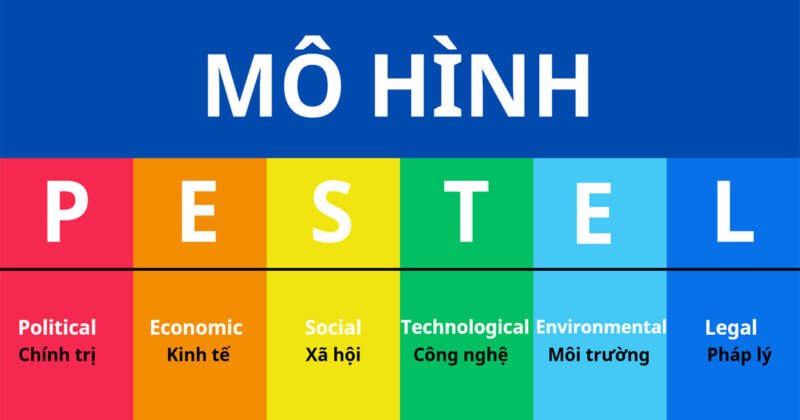 PESTEL là gì