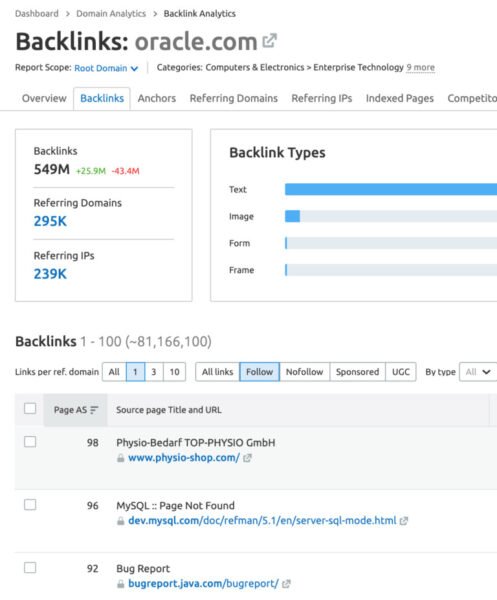Phân tích Backlinks với Backlinks Oracle