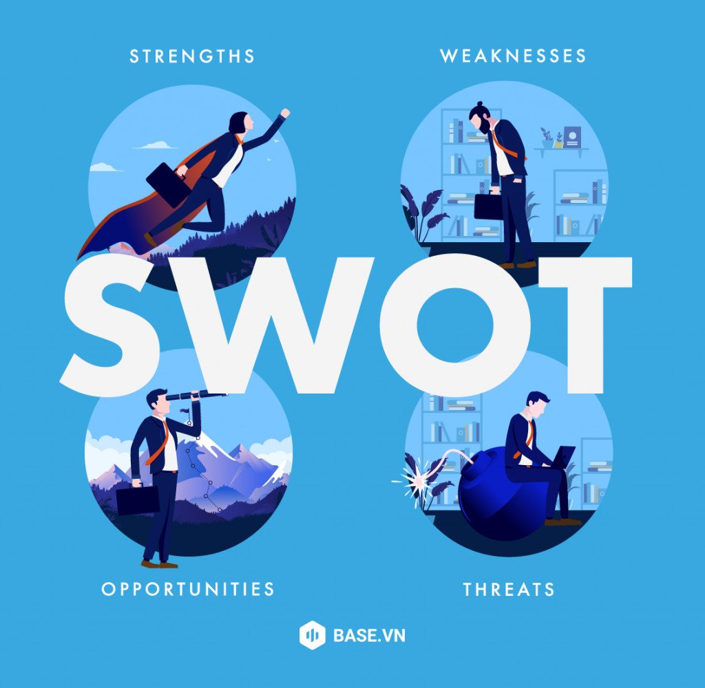 Phân tích cơ hội và thách thức trong SWOT