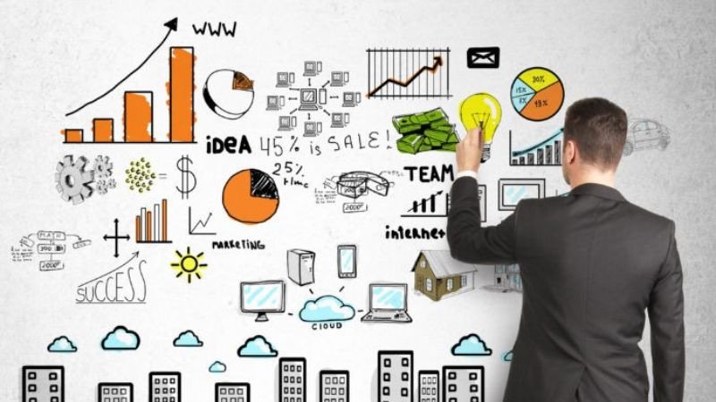 Phân tích môi trường bên ngoài trong Marketing Audit bao gồm yếu tố vĩ mô và vi mô
